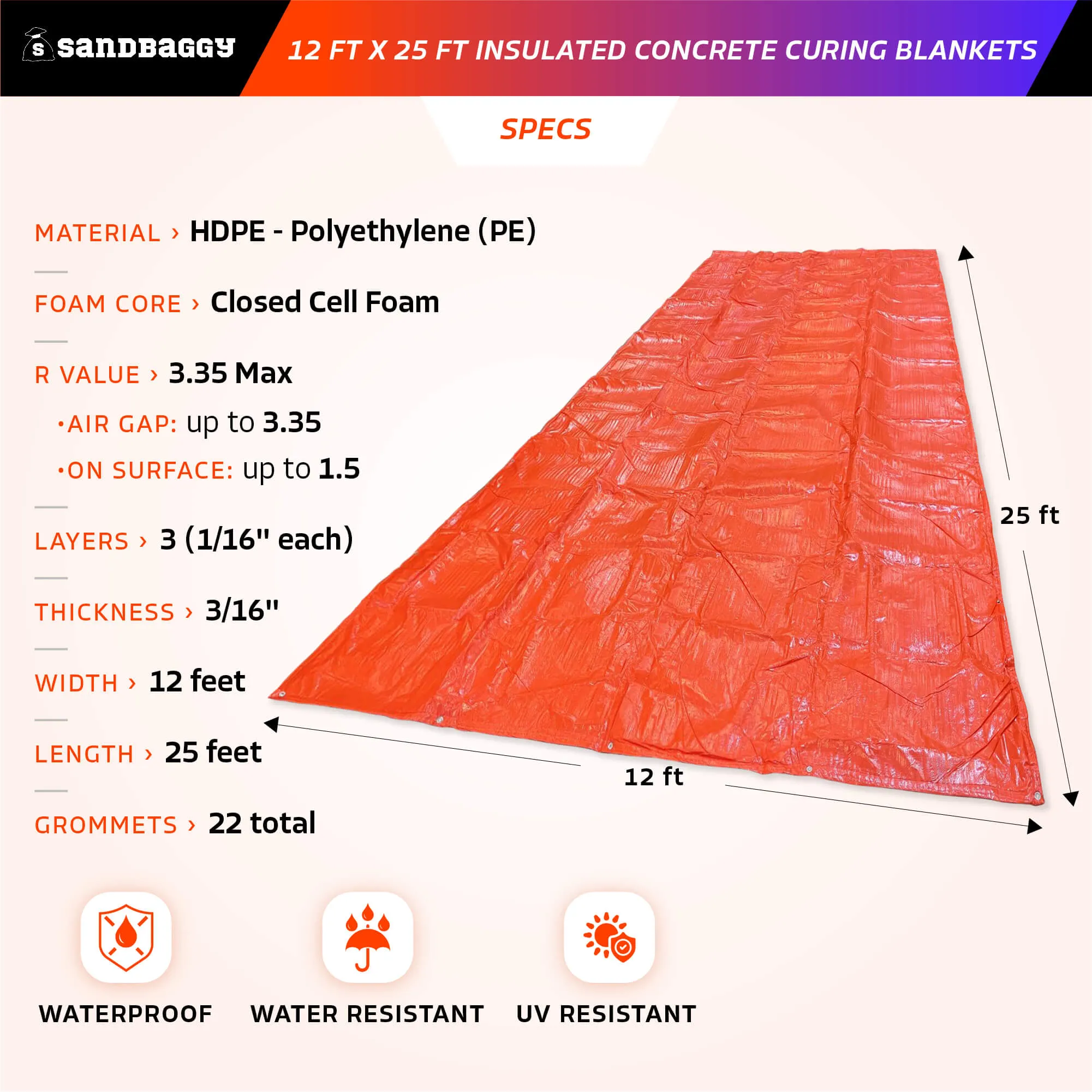 12 ft x 25 ft Insulated Concrete Curing Blankets - Weatherproof Cement Tarp