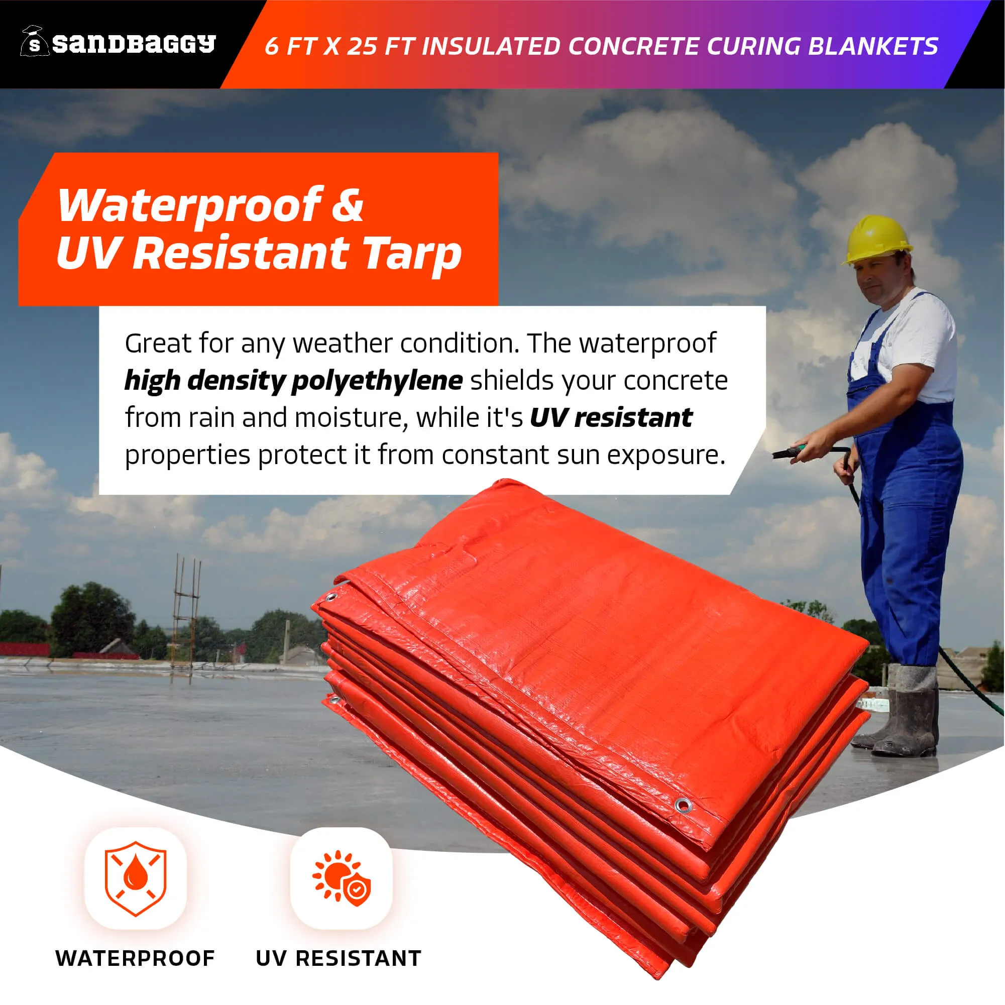 6 ft x 25 ft Insulated Concrete Curing Blankets - Weatherproof Cement Tarp