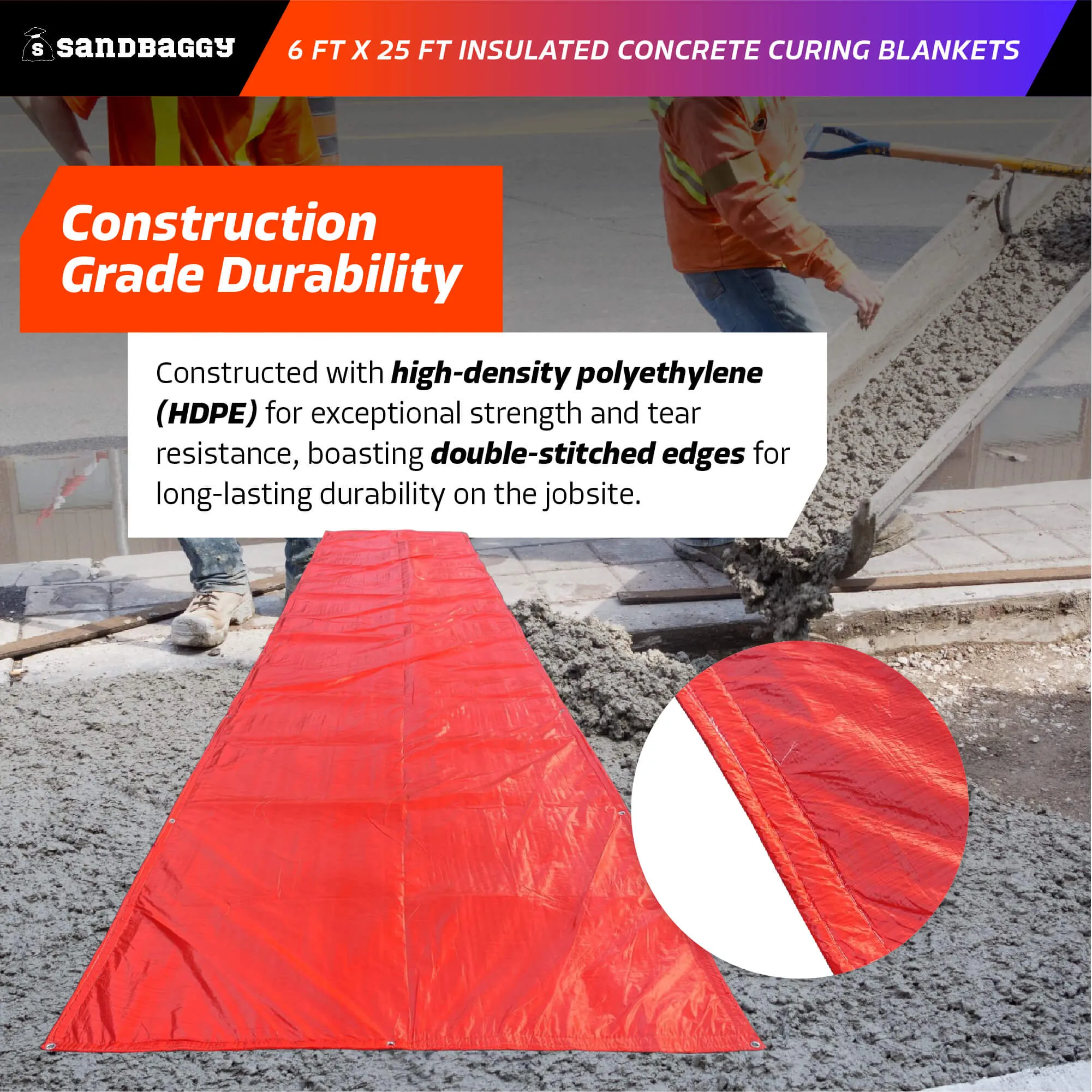 6 ft x 25 ft Insulated Concrete Curing Blankets - Weatherproof Cement Tarp