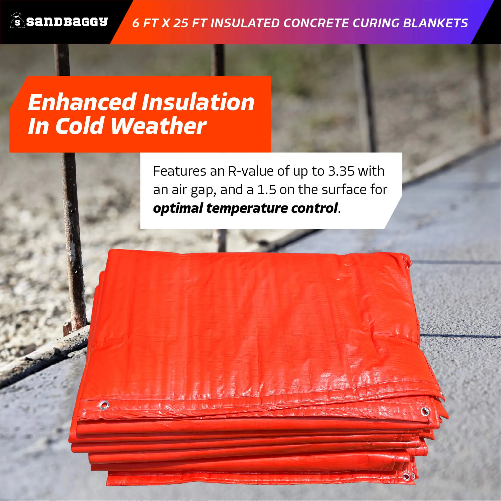 6 ft x 25 ft Insulated Concrete Curing Blankets - Weatherproof Cement Tarp