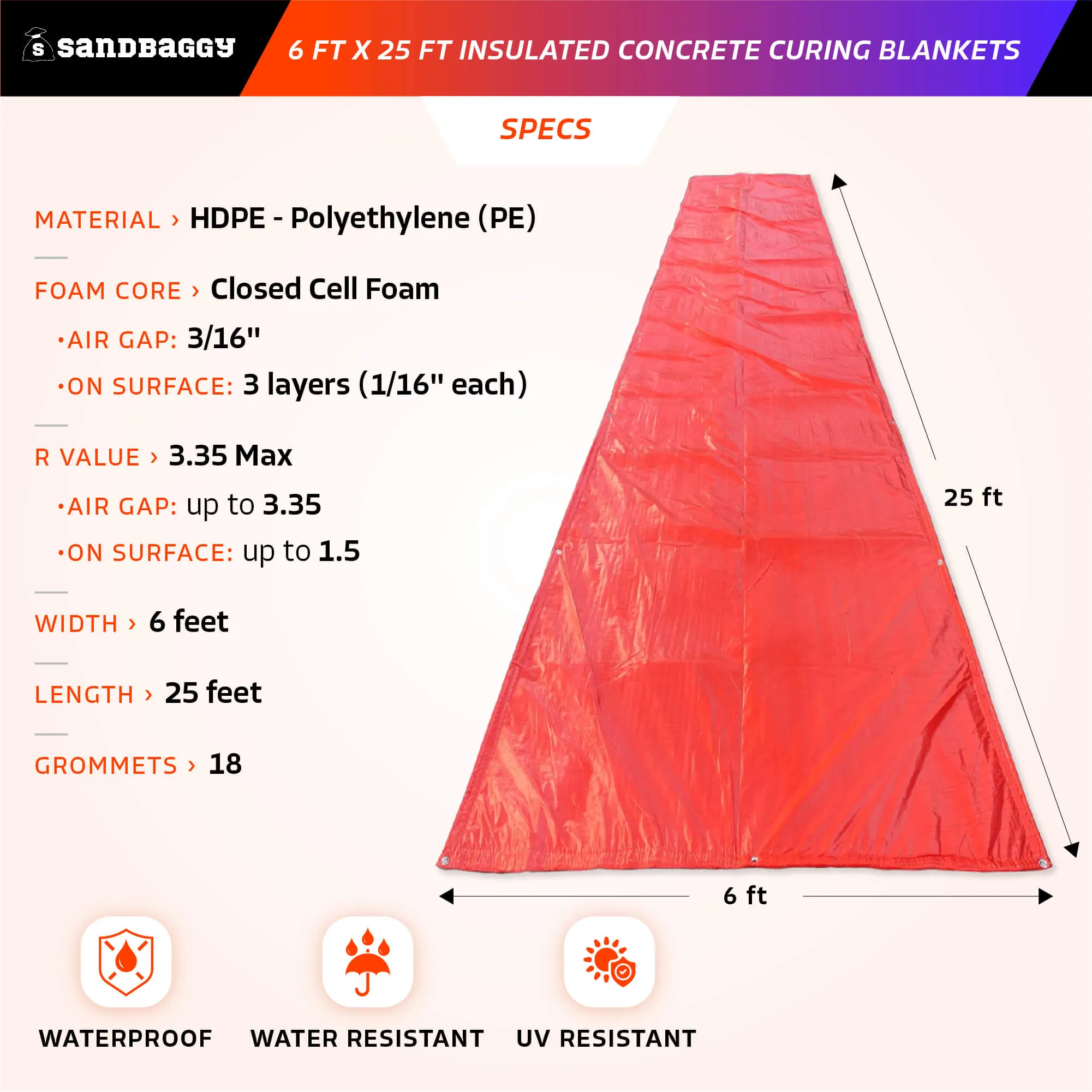 6 ft x 25 ft Insulated Concrete Curing Blankets - Weatherproof Cement Tarp