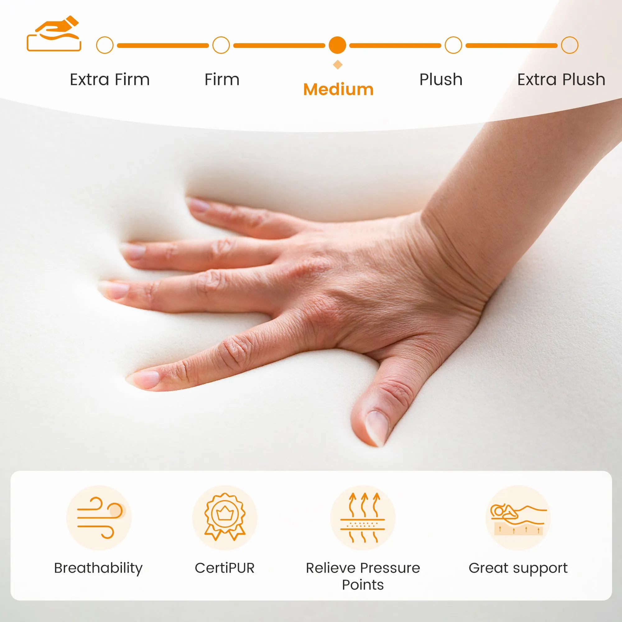 BW Memory Foam Hybrid Mattresses - King