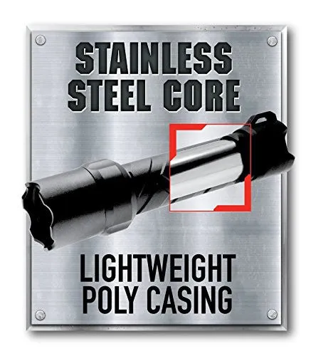 COAST POLYSTEEL 400 TORCH