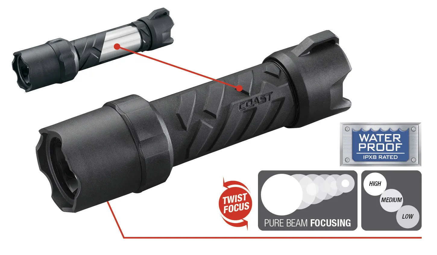 COAST POLYSTEEL 400 TORCH