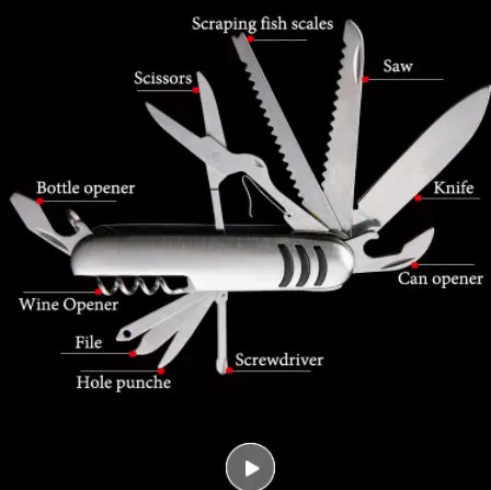 Multi-functional Pocket Knife