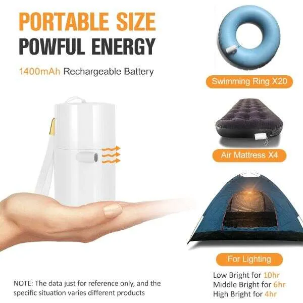 NanoFlow - Air pump for inflation