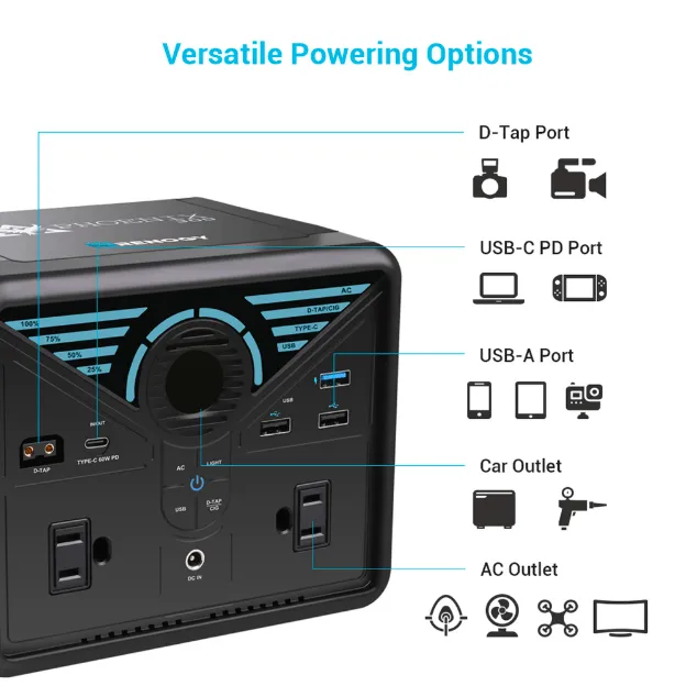 Renogy Phoenix 300 Portable Power Station