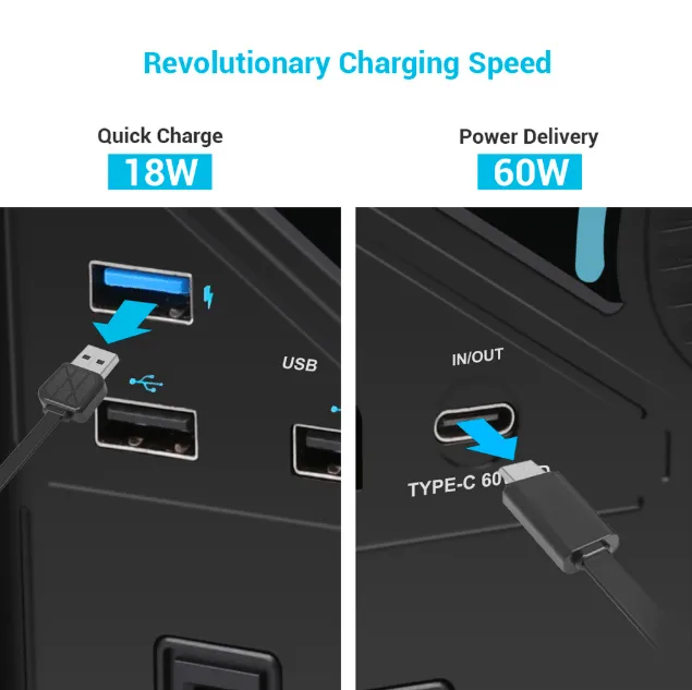 Renogy Phoenix 300 Portable Power Station