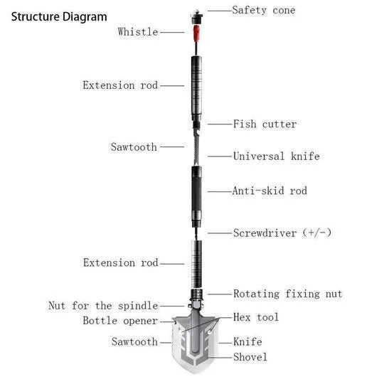 The Ultimate Survival Tactical Shovel 23-in-1 Multi-purpose Folding Shovel